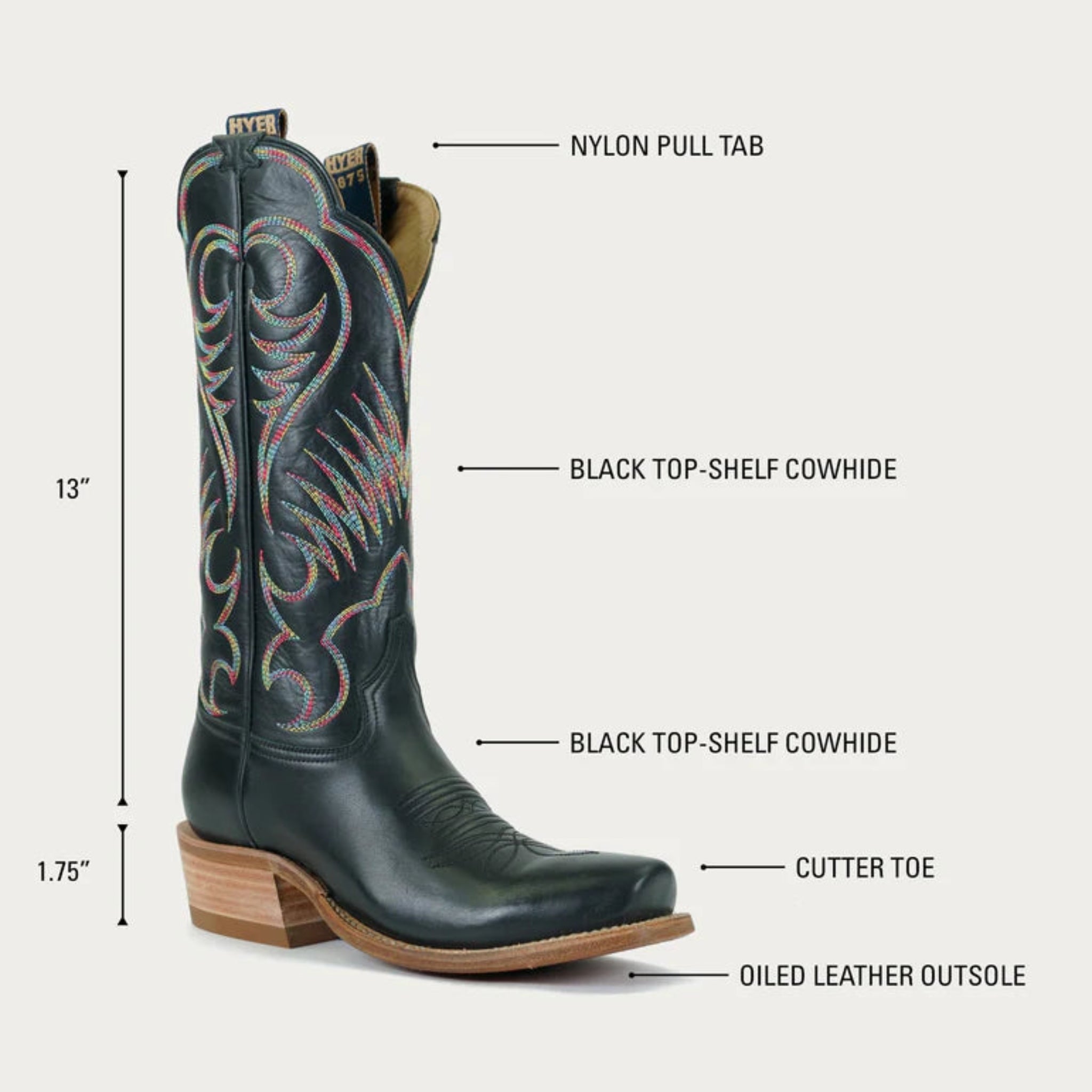 Black cowboy boot with labeled features on a white background